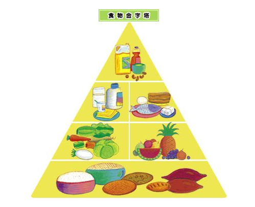 巧用益生菌 提高宝宝抵抗力_育儿_腾讯网