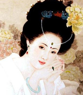 古代后宫的女人为何多不孕?