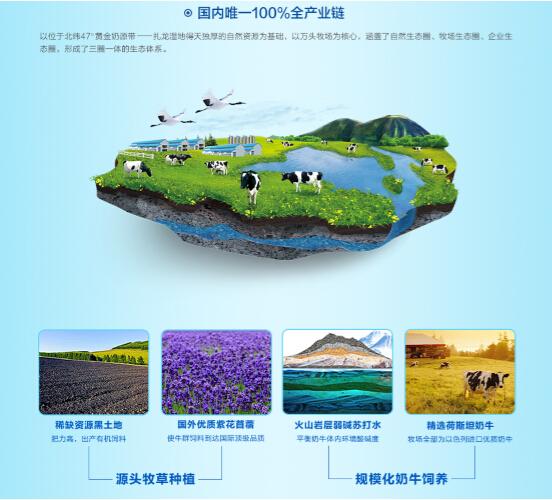 新鲜奶粉引领者 飞鹤乳业互联网品牌 舒贝诺 荣