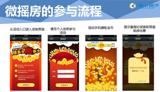 腾讯微摇房登陆涿州 弘德缘率先尝鲜 摇多少送