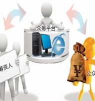 20元众筹细则解读 Q币话费免费送 转发即有礼