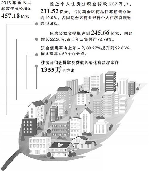 中国人口城市化特征_中国人口与土地城镇化时空耦合特征及驱动机制(2)