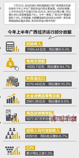 阳朔西街_2015阳朔gdp