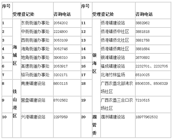 13055334.png