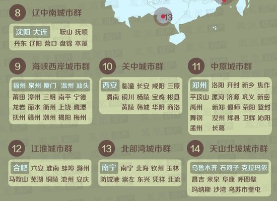 滁州被划入2015城市群中的江淮城市群_频道