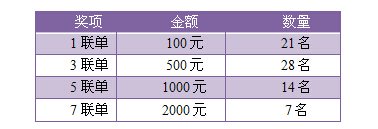 然之家推国庆展销会 20万现金疯狂送_频道-蚌埠
