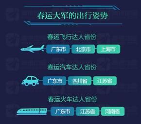 安徽省流动人口系统_苏州流动人口大数据 省外安徽最多 省内盐城居首