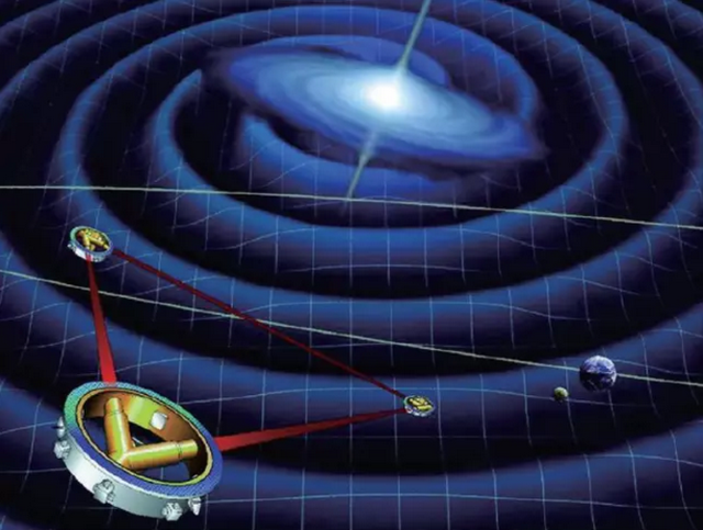 引力波会告诉我们什么 --从LIGO首次直接观测