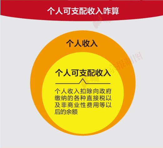 中国最具幸福感城市_幸福感与收入差距