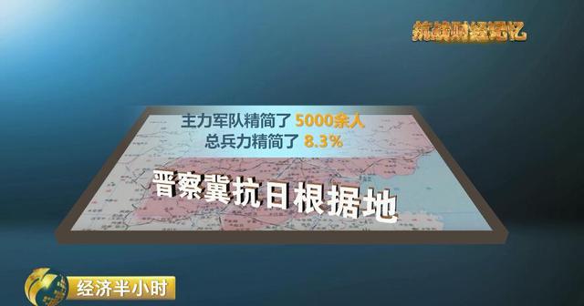 现在脱产人口_人口普查
