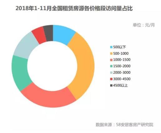 春节流动人口总结_春节的习俗总结(2)