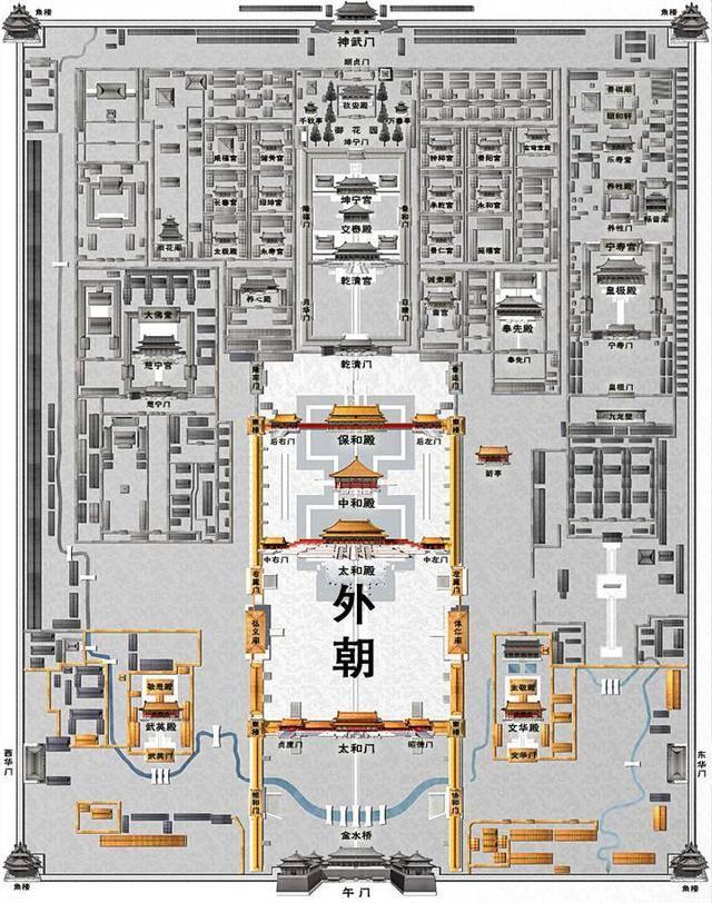 让你一次逛完北京故宫的秘密通道_大燕网北京站_腾讯网
