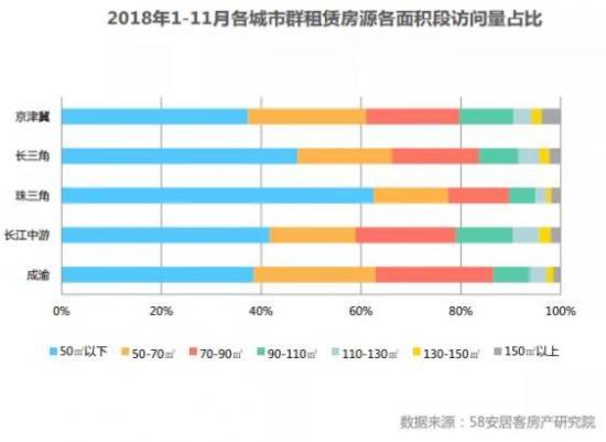 流动人口自查总结_中国流动人口发展报告(3)