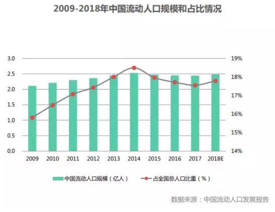 青羊区流动人口出租_成都青羊区派出所照片