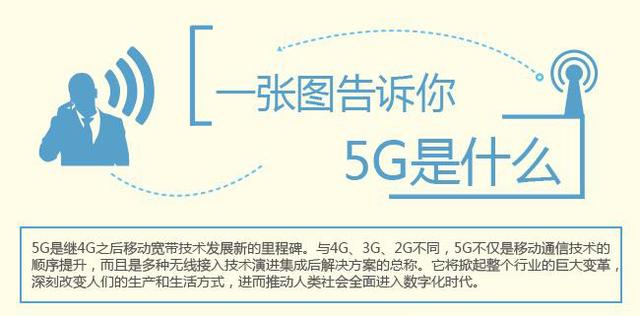 一張圖告訴你5G是什么 中國將成重要主導者 