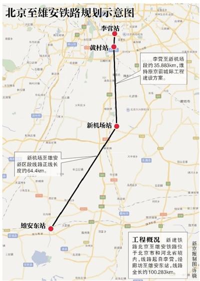 北京到雄安铁路预计2019年运营 大兴发出30分钟到达图片
