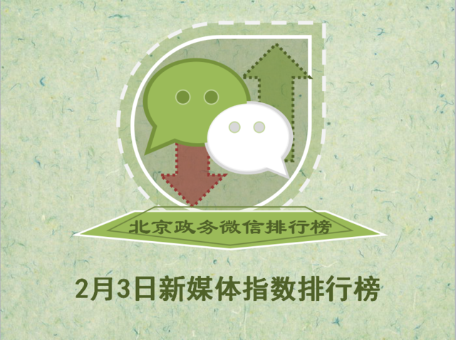 美食公众号排行榜_十大美食微信公众号排名唯美食不可辜负(2)
