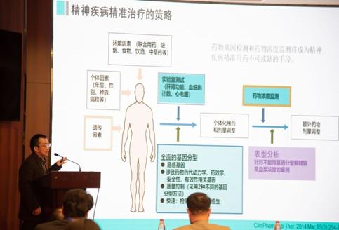 中央民族大学《2018脑疾病基础和转化医学国际研讨会》圆满闭幕!