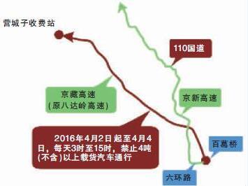 检测场人口_人口普查(3)