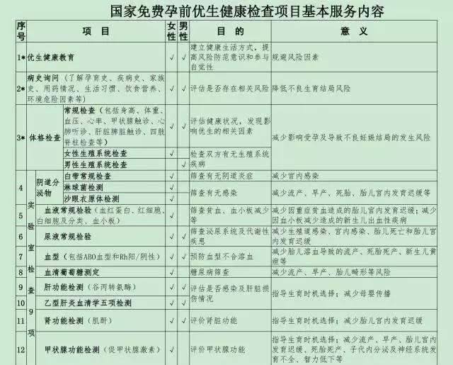 什么是非流动人口户口_...岁的非沈阳本市户籍人员,流动人口拟在辽宁省居住(3)