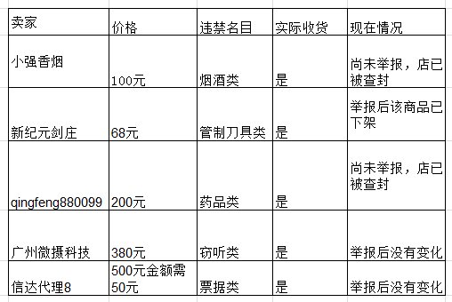 淘宝火锅料 买到罂粟壳
