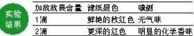 白酒掺敌敌畏谣言成真!北京市售白酒疑似检出 白酒掺敌敌畏谣言成真!北京市售白酒疑似检出