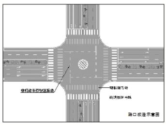 北京计划将道路斑马线后移 提高通行效率