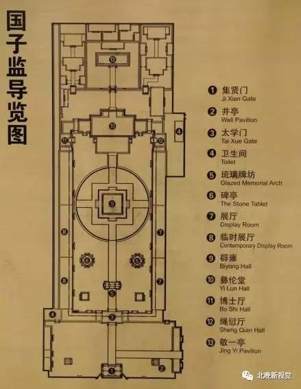 从这张导览图中,不难发现国子监的对称性. 悠久