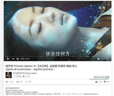 国外赚钱网站哪个真