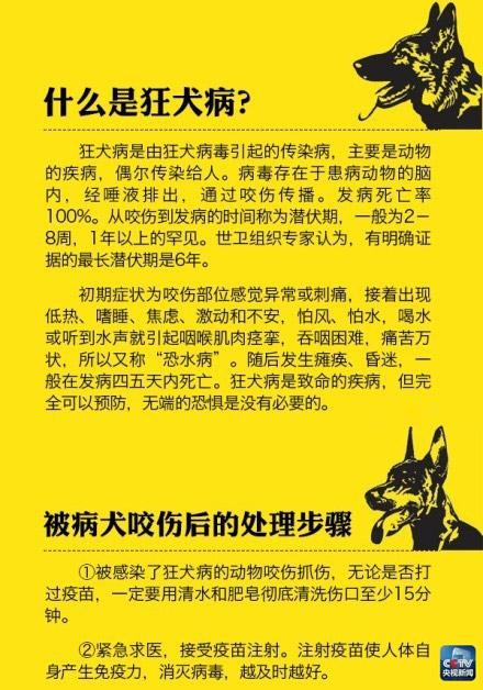 重点人口七熟悉_在人口密集场所如果发生火灾,最熟悉场所环境的必定是本单位(2)