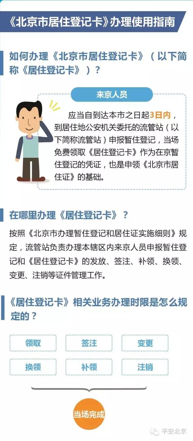 常住人口登记卡查询_常用住人口登记卡图片(3)