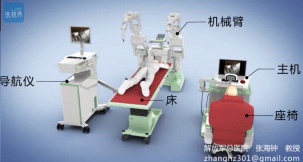 301医院等机构成功研发口腔洗牙机器人