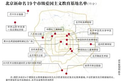 北京2018新增人口_2018年新增的50万人口,他们都在哪里买了房(2)