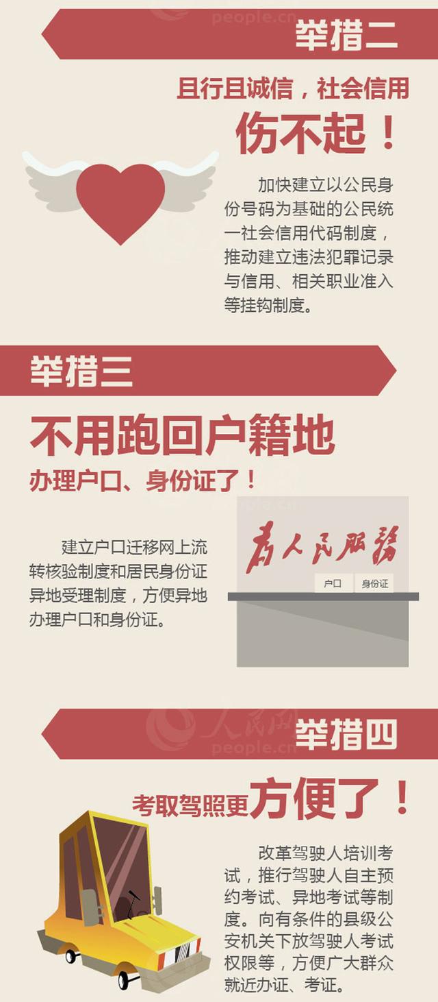 公安改革十大利民惠民新举措