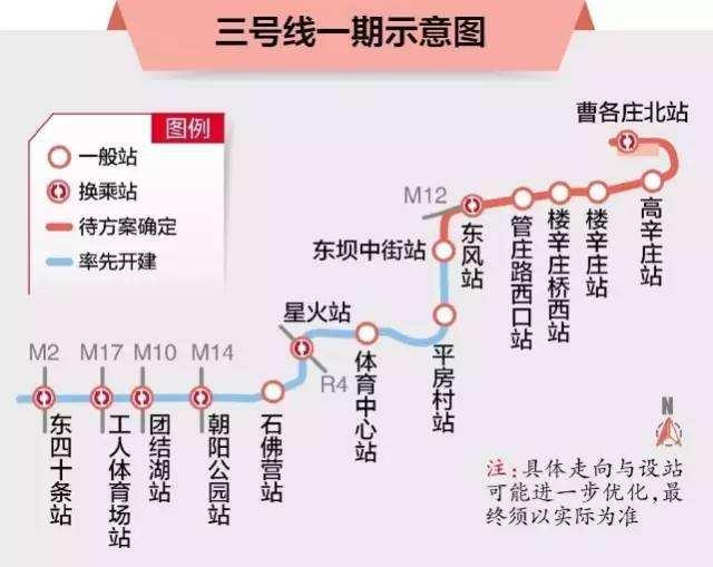 规划了60年!神秘的北京地铁3号线终于全面开工!