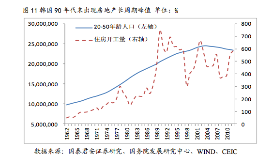 韩国经济总量怎么这么牛_韩国经济图片(2)