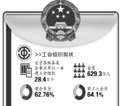 企业裁员需30天前开职工大会