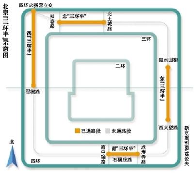 北京“三环半”未来将连成环