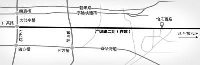 ��������ֱ��ͨ�ݺ�����