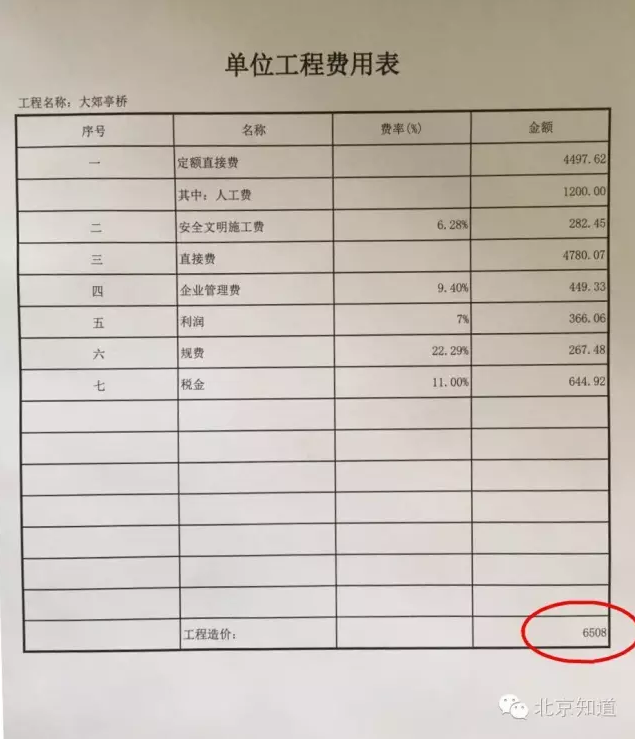 交管认定李易峰肇事逃逸,扣24分罚2000!