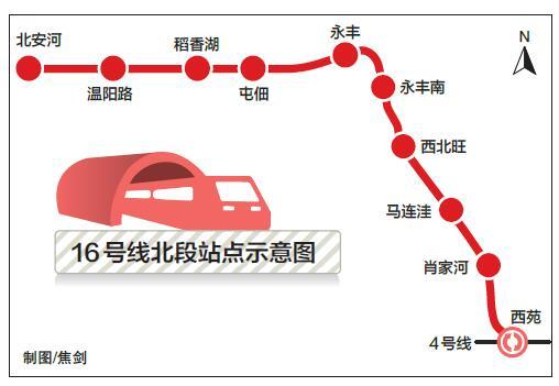 16号线北段月底试运行 探营北京地铁“升级版”