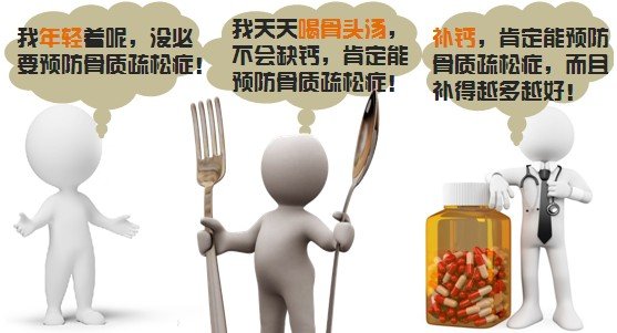 误区