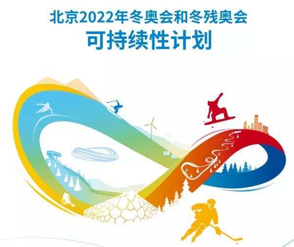 2022年冬奥_2022冬奥会视频宣传片_2022冬奥申办直播