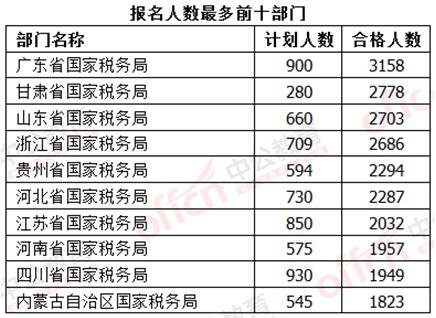 江山市上余村人口多少_江山市上余镇镇委头像(3)