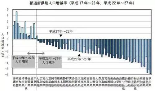 日本有几亿人口_世界60亿人口日简介,世界60亿人口日是哪一天,世界60亿人口日(2)