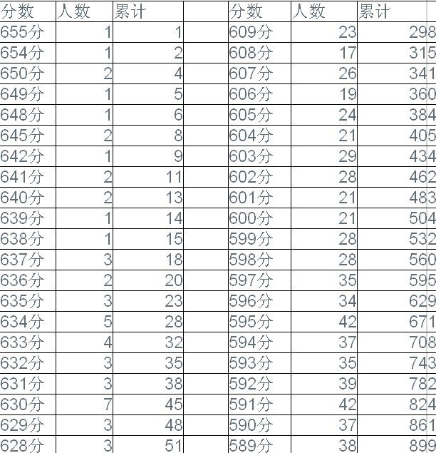 台山2009农业人口数量_(2009-2017年,25岁以下消费者人数占比逐年提升,消费升级呈(2)