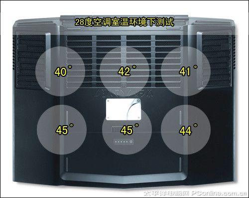 极酷外星人本本 戴尔alienware m17x评测_笔记