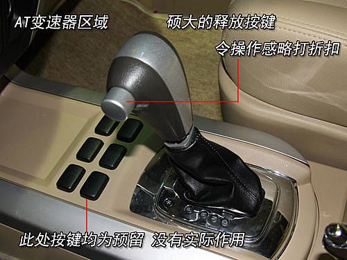 小车示意图 小车手动档 示意图 小车手动档 示意图 高清图片