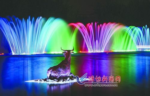 喜看潍坊新变化新形象（组图）