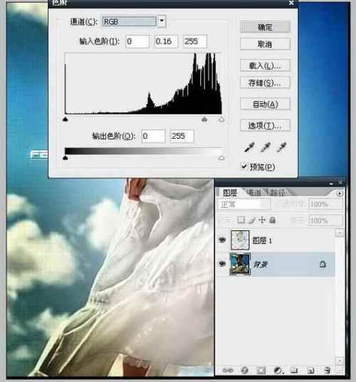 Photoshop巧做照片艺术处理:裙摆飞扬